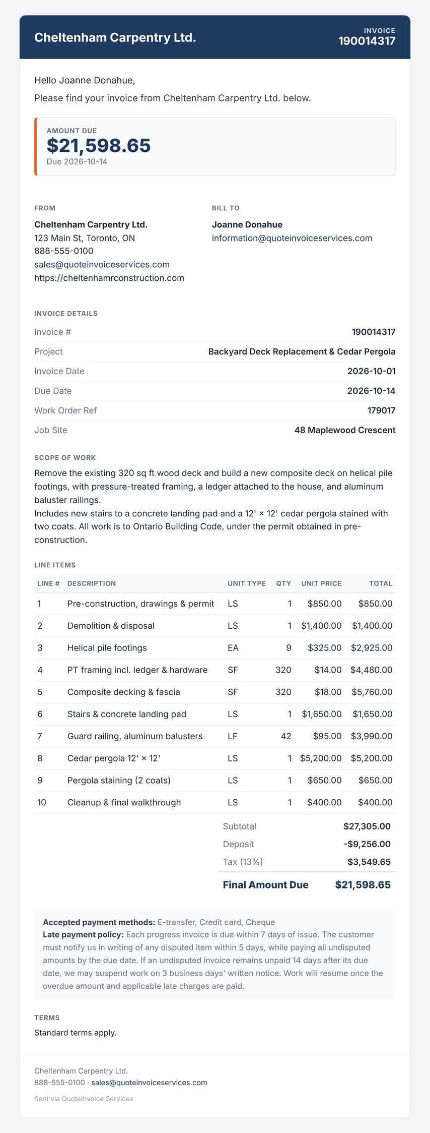 Invoice email showing the amount due